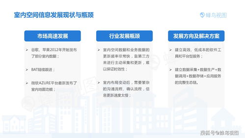 蜂鳥視圖CTO姜言言 以室內空間信息技術為引擎，驅動企業數字化轉型